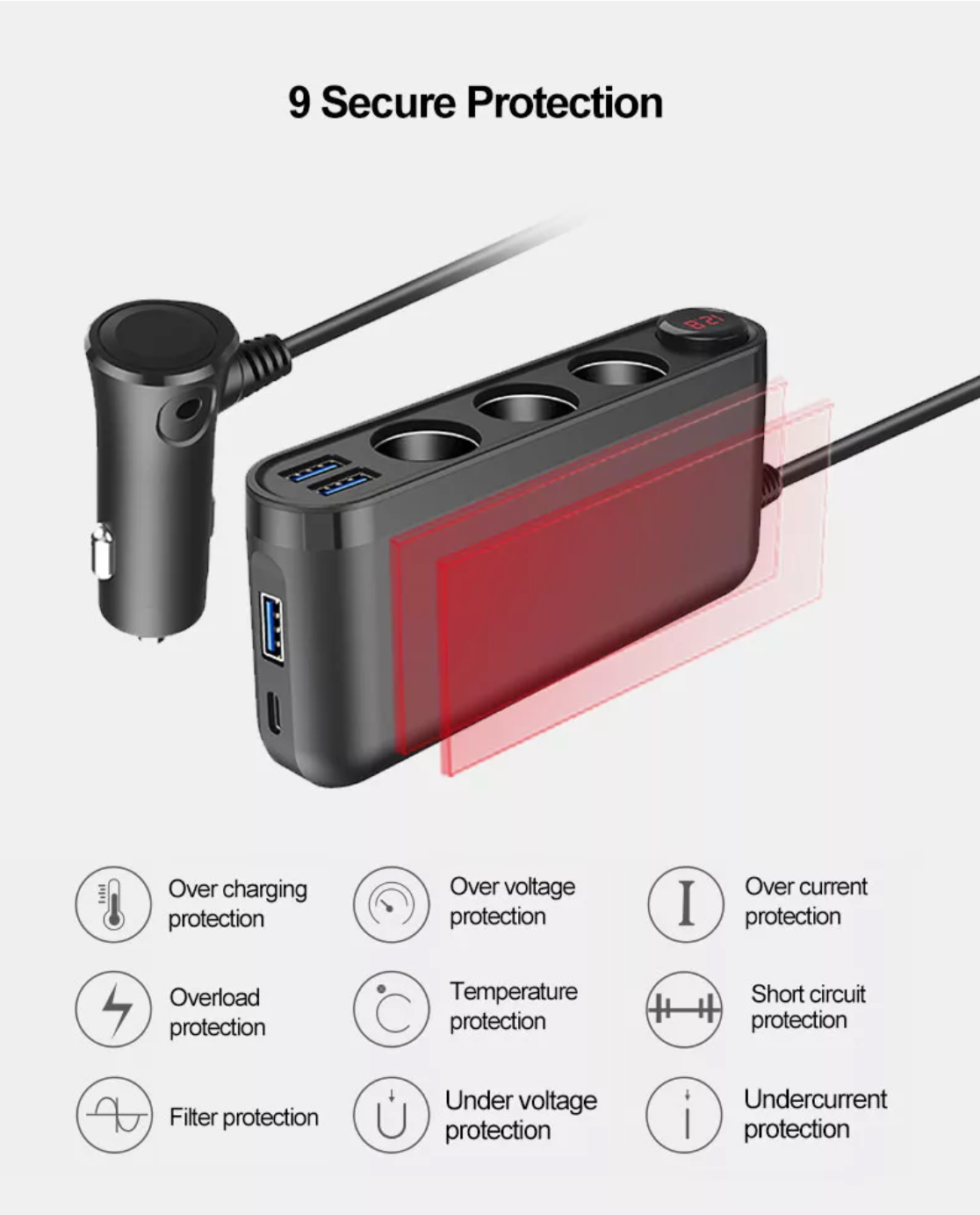 Cigarette 12/24v Triple Outlet with USB QC3 and Voltage Display