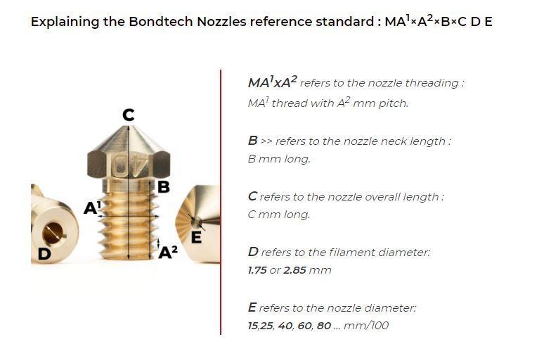 Bondtech M6 Brass Nozzle for MK8 compatible 3D printers M6×1×5×13 1.75 600-B-MK8-175-40